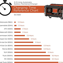 BLACK+DECKER BC15BD Fully Automatic 15 Amp 12V Bench Battery Charger/Maintainer with 40A Engine Start, Alternator Check, Cable Clamps