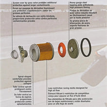 FRAM HP17 High Performance Spin-On Oil Filter