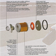 FRAM HP17 High Performance Spin-On Oil Filter