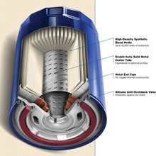 Purolator PL14459 PurolatorONE Advanced Engine Protection Spin On Oil Filter