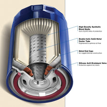 Purolator L12222 Premium Engine Protection Spin On Oil Filter