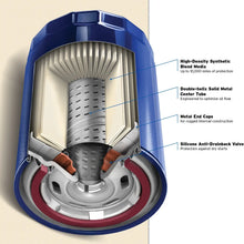 Purolator L14610 Premium Engine Protection Spin On Oil Filter