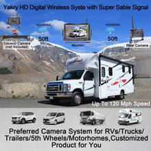 Yakry Y31 HD 1080P Digital Wireless Backup Camera for RVs,Trucks,Campers,Trailers,Motorhomes with 7'' Monitor Kit Rear View System High-Speed Observation IR Night Vision