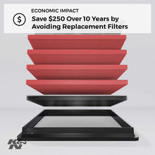K&N 33-2031-2 Performance Air Filter with Filter Care Service Kit