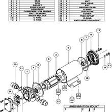 EngineGear 2 GPM Gear Pump 24V for Motor Oil, Diesel Fuel or Water Transfer