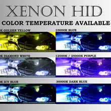 ICBEAMER 30000K D2S D2C D2R Xenon Factory HID Replacement for OEM Headlight Low Beam Light Bulbs Color: Dark Blue