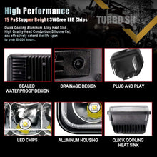 TURBOSII DOT Approved 4X6 LED Headlight Assemblies Hi/Lo Sealed Beam Replace H4651 H4656 Bulb Headlamps for KW Kenworth T600 W900 T800 Truck Peterbilt 379 Chevy S10 Blazer RV Freightliner Semi 4PCS