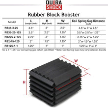 DuraSHOCK U.S. Coil Spring Block Boosters Series Pack, Automotive Performance Enhancement for Car Coil Spring Shock Absorption, Protection of Auto Suspension System (1.25" x 1" x 1")