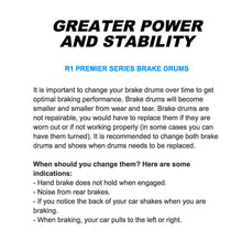 For 2011-2015 Chevrolet Cruze R1 Concepts Brake Drums Rear (Pair)