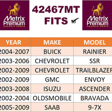 Rear Right Stabilizer Bar Link Kit K6667 Fits 2004-2007 Buick Rainier, 03-06 Chevy SSR, 2002-2009 Trailblazer, 2002-2009 GMC Envoy, 2005-2009 Saab 9-7X