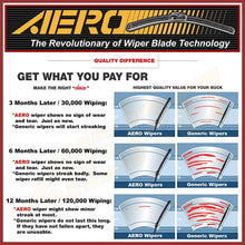 AERO 28" + 20" OEM Quality All Season Beam Windshield Wiper Blades (Set of 2)