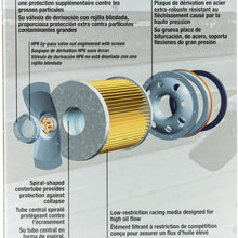 FRAM HP17 High Performance Spin-On Oil Filter