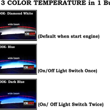 ICBEAMER H8 H9 H11 LED COB 3 Color in 1 Replace Headlight Bulb HID or Halogen Lamp 6000K White 10000K 30000K Dark Blue