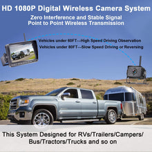 Rohent FHD 1080P Dual Digital Wireless Rear View Camera with 7 Inch DVR Monitor Support Full/Split Screen for Trucks,Trailers,RV High-Speed Observation Backup Camera System IP69K Waterproof R8
