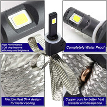 DNA Motoring HID-LED-LB-H1 Pair of LED Light Bulbs