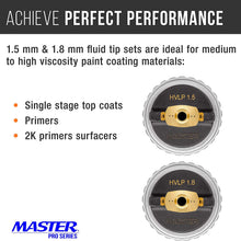 Master Pro 44 Series High Performance HVLP Spray Gun Ultimate Kit with 4 Fluid Tip Sets 1.3, 1.4, 1.5 and 1.8mm and Air Pressure Regulator Gauge - Automotive Basecoats, Clearcoats, Primers Woodworking