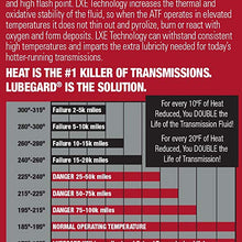 Lubegard 60902 Automatic Transmission Fluid Protectant, 10 oz.