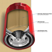 Purolator L14612 Premium Engine Protection Spin On Oil Filter