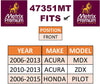 Front Stabilizer Bar Link K750124 Fits 2006-2013 Acura MDX, 2010-2013 ZDX, 2006-2015 Honda Pilot