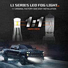 SEALIGHT H8 H11 H16 LED Fog Light Bulb, 5800 Lumens 6000K Xenon White Super Bright CANBUS LED Lights, Halogen Fog Light Bulb Replacement for Cars Trucks Vans, Pack of 2
