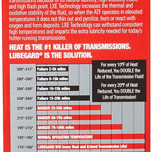 Lubegard 60902 Automatic Transmission Fluid Protectant, 10 oz.