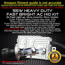 55W Heavy Duty Fast Bright H4 9003 8000K Bi-Xenon Dual Beams AC HID Bulbs bundle with 55W AC Digital Slim Ballast H4/HiLo for 12V NON-CANBUS Vehicles (Iceberg)