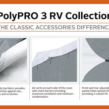 Classic Accessories Over Drive PolyPRO3 Molded Fiberglass Travel Trailer Cover, Fits 8' - 10' Trailers (80-294-143101-RT)