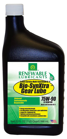 Renewable Lubricants Bio-SynXtra GL-5 LS Gear Lubricant, 1 qt Bottle