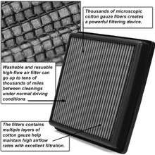 Replacement for Corolla/Yaris/Scion xD/iM 1.5L/1.8L Reusable & Washable Replacement High Flow Drop-in Air Filter (Black)