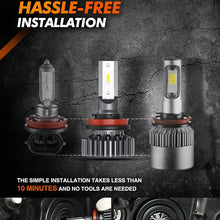 SEALIGHT H11 H8 H9 LED Headlight Bulbs, 60W 10000 Lumens 6000K White, Easy Installation, Low Beam H16 LED Fog Lights, Halogen Replacement CSP Chips, Pack of 2