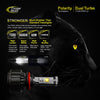 Cougar Motor LED Headlight Bulbs All-in-One Conversion Kit - H11 (H8, H9) -7,200Lm 6000K Cool White CREE