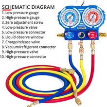 Manifold Gauge Set for R134A, R12 Refrigerant, Brass Auto Service Set with 5 ft Hoses, 1/4" Fittings, Quick Connector Couplers and Can Tap, for Car Use, Updated