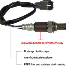 234-9041 15093 O2 Oxygen Sensor Upstream for Lexus Rx350 Toyota Camry Highlander RAV4 Solara Avalon Scion TC XB Fit 213-2846 234-9044 15960 13997 15582 8946748050 8946748060 8946733080/TAMKKEN