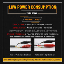 Meerkatt (Pack of 20) 3/4 Inch Small Red 3 Diodes Round Side Marker Clearance Lamp Parking Brake LED Bullet with Grommets for Van RV Bus Trailer Lorry Truck ATV Jeep 12V DC Long Lasting Lights 3led-HL