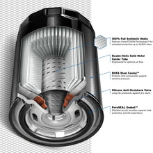 Purolator L14610 Premium Engine Protection Spin On Oil Filter