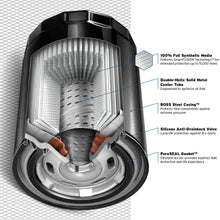 Purolator PBL14461 PurolatorBOSS Maximum Engine Protection Spin On Oil Filter
