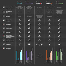 REAR R1 Concepts Performance Sport Brake Pads 2115-0905-00