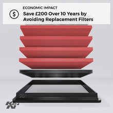 K&N Engine Air Filter: High Performance, Premium, Washable, Replacement Filter: Fits 2002-2011 CITROEN/PEUGEOT/SUZUKI (Berlingo, C2, C3, C4, C4 Picasso, Xsara Picasso, 3008, 308, Partner), 33-2847