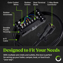 ONLINE LED STORE 8ft 7-Way Trailer Plug Wiring Harness w/ 7 Gang Trailer Junction Box [7-Pin Trailer Cord Wire Cable] [Waterproof] 7 Prong Trailer Wire/Cable Connection Box