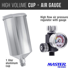 Master Pro 44 Series High Performance HVLP Spray Gun Ultimate Kit with 4 Fluid Tip Sets 1.3, 1.4, 1.5 and 1.8mm and Air Pressure Regulator Gauge - Automotive Basecoats, Clearcoats, Primers Woodworking