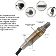 ABIGAIL 15716 Oxygen Sensor for Aston Martin Ford Jaguar Lincoln Mazda Mercury compatible with Bosch 15716