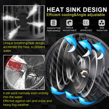 7 inch LED Headlight Round 2PCS E-MARK Approved 6000K Hi/lo Beam lamp Halo, Uni-light J004-2pcs