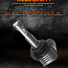 SEALIGHT 9005/HB3 LED Headlight Bulbs 150% Brightness 1:1 Halogen Size High Beams H10 Fog Lights 6000K Cool White Lighting Conversion Kit with Fan IP67