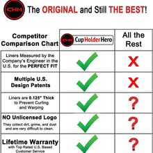 CupHolderHero for Honda CR-V CRV 2015-2016 Custom Liner Accessories – Premium Cup Holder, Center Console, and Door Pocket Inserts 17-pc Set (Red Trim)