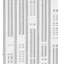 bishko automotive literature 1960 1963 1964 1965 1966 Pontiac Part Numbers Book List Guide Interchange Pics
