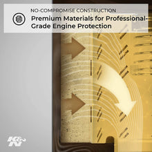 K&N Premium Oil Filter: Designed to Protect your Engine: Fits Select 2010-2019 KIA/HYUNDAI (Sedona, Sorento, Cadenza, K7, Azera, Santa Fe, XL), PS-7030, Multi