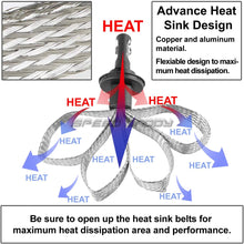 For Chevy Silverado GMT K2XX Chrome Housing Projector LED Headlight W/Amber Signal + H1 LED Conversion Kit