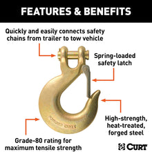 CURT 81920 5/8-Inch Forged Steel Clevis Slip Hook with Safety Latch, 65,000 lbs, 1-1/4-In Opening, 5/8" Pin