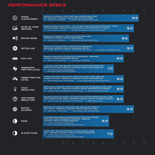 Rear PBR-AXXIS Deluxe Advanced Brake Pads -Ceramic Brake Compound 3551-1841-00