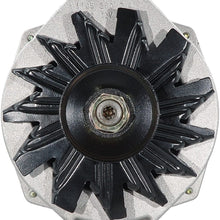 Remy 20212 Premium Remanufactured Starter